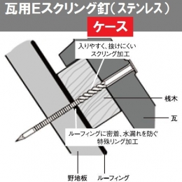 若井産業　ステンレス釘 eスクリング　大平頭　【販売単位:ケース(24kg入)】